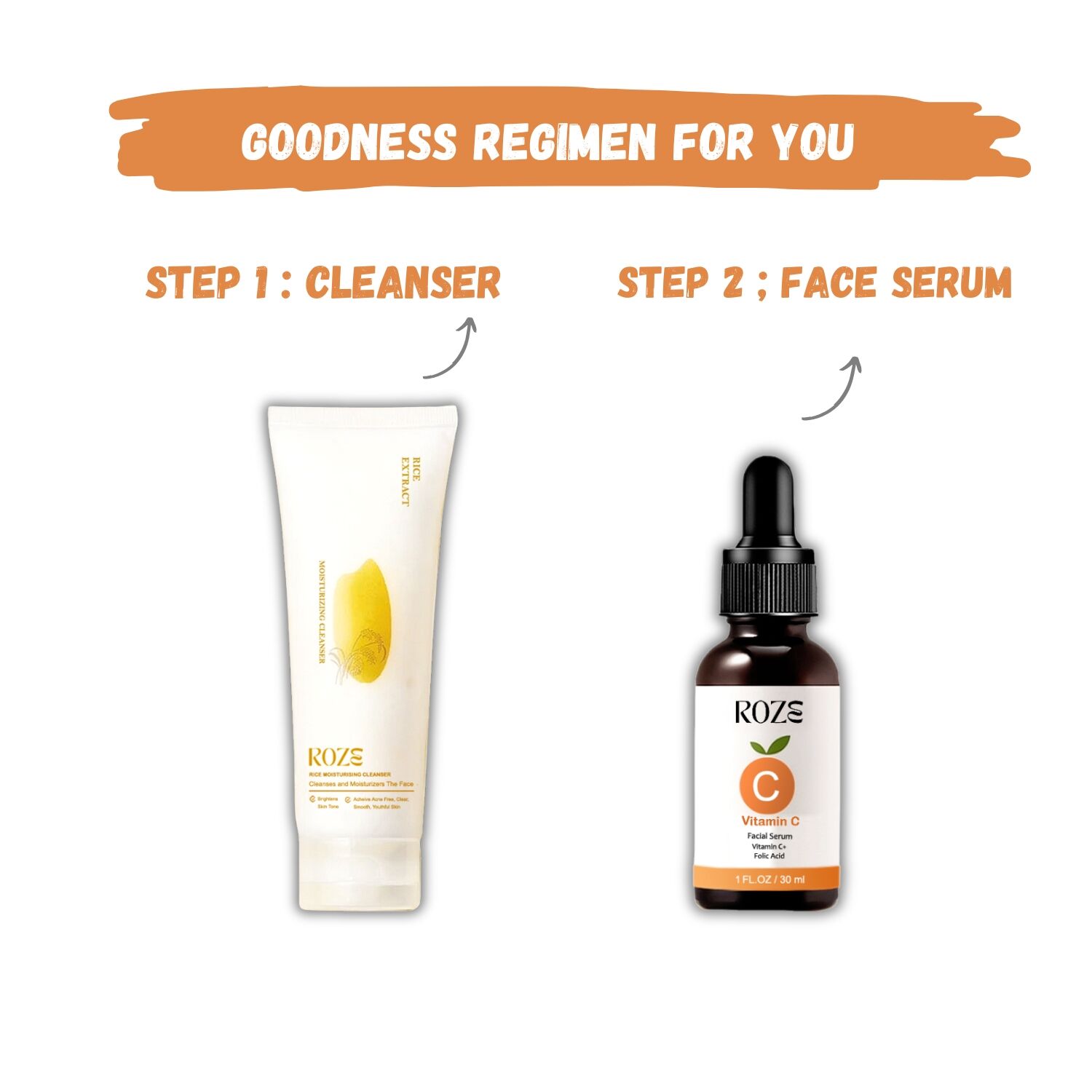 Skincare routine in 2 steps with vitamin c serum